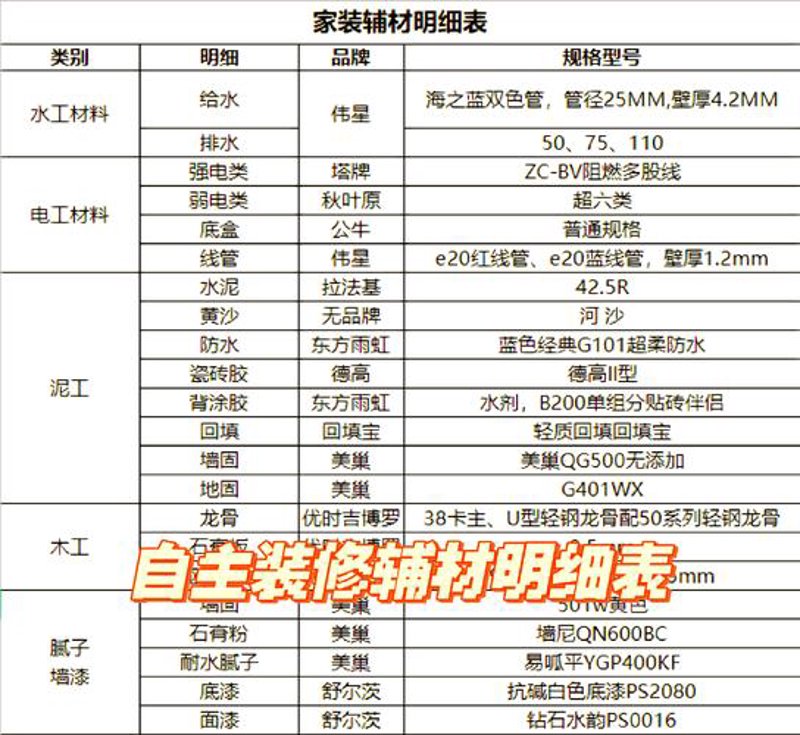 常州装饰材料业：创新引领未来