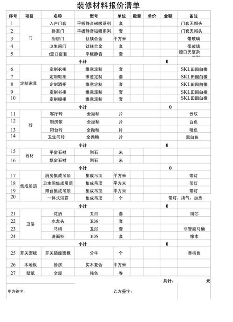 板材批发行业的最新动态